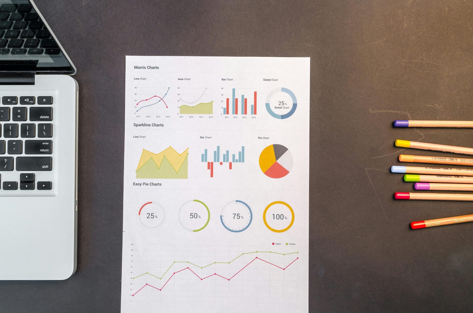 SEO for Beginners: A Simple Guide to Get Started